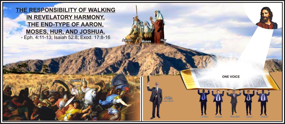 THE RESPONSIBILITY OF WALKING IN REVELATORY HARMONY, THE END TYPE OF AARON, MOSES, HUR AND JOSHUA